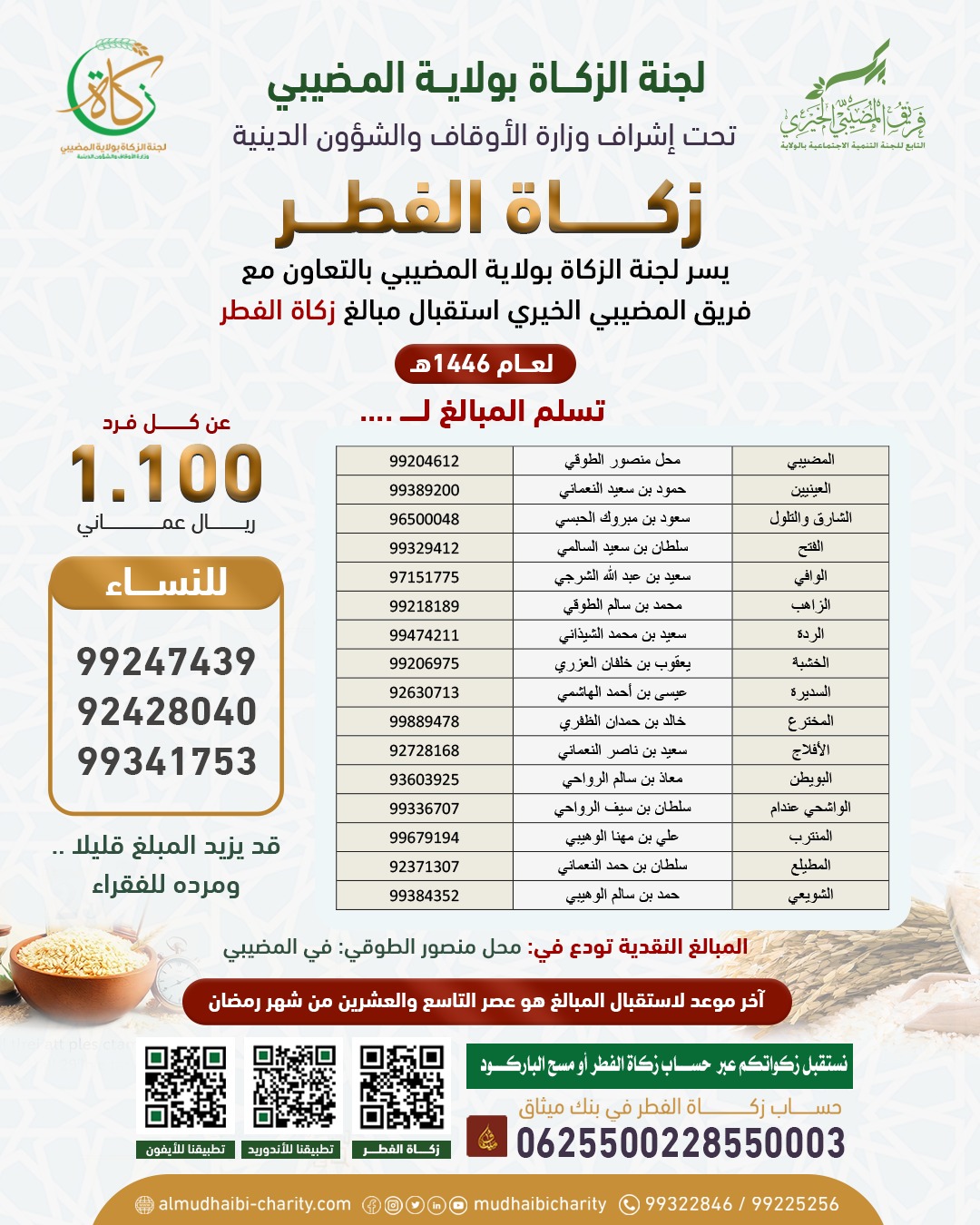  زكاة الفطر 1446 هـ 